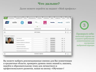 Что дальше?
Далее можете перейти на виджет «Мой профиль»
3
Проверьте себя:
насколько хорошо вы
владеете требуемыми
компетенциями для
построения
выбранной карьеры
Вы можете выбрать рекомендованные именно для Вас компетенции
и предметные области, проверить уровень своих знаний и, наконец,
перейти к образовательному этапу для личностного и
профессионального развития, нажав на кнопку «Обучение»!
 