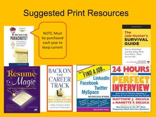 Suggested Print Resources 