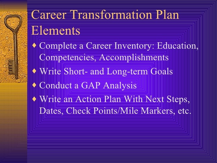 Career Transformation Presentation