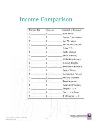 Income Comparison
                                              Current Job   New Job   Element to Consider
              ...