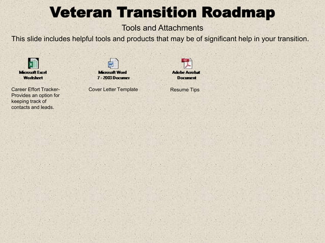 Career transition roadmap | PPTX | Resume Writing and Advice | Job Search