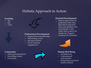 Holistic Approach in Action
Learning
o BA
o MA
o CWC
Community
o School peers/professors
o Guest blog writers
o Coworkers
Mental Well Being
o Self Reflection
o Celebrating all
achievements
o Maintaining social and
healthy lifestyle
Personal Development
o Keep an open mind, be
prepared to take risks,
take time to step back
from your situation and
ask yourself - is this
really what I want to be
doing? Am I happy?
o Graduates In Transition
Professional Development
o Organizational membership
o Networking events
o Job opportunities
o Guest speaking
engagements
 