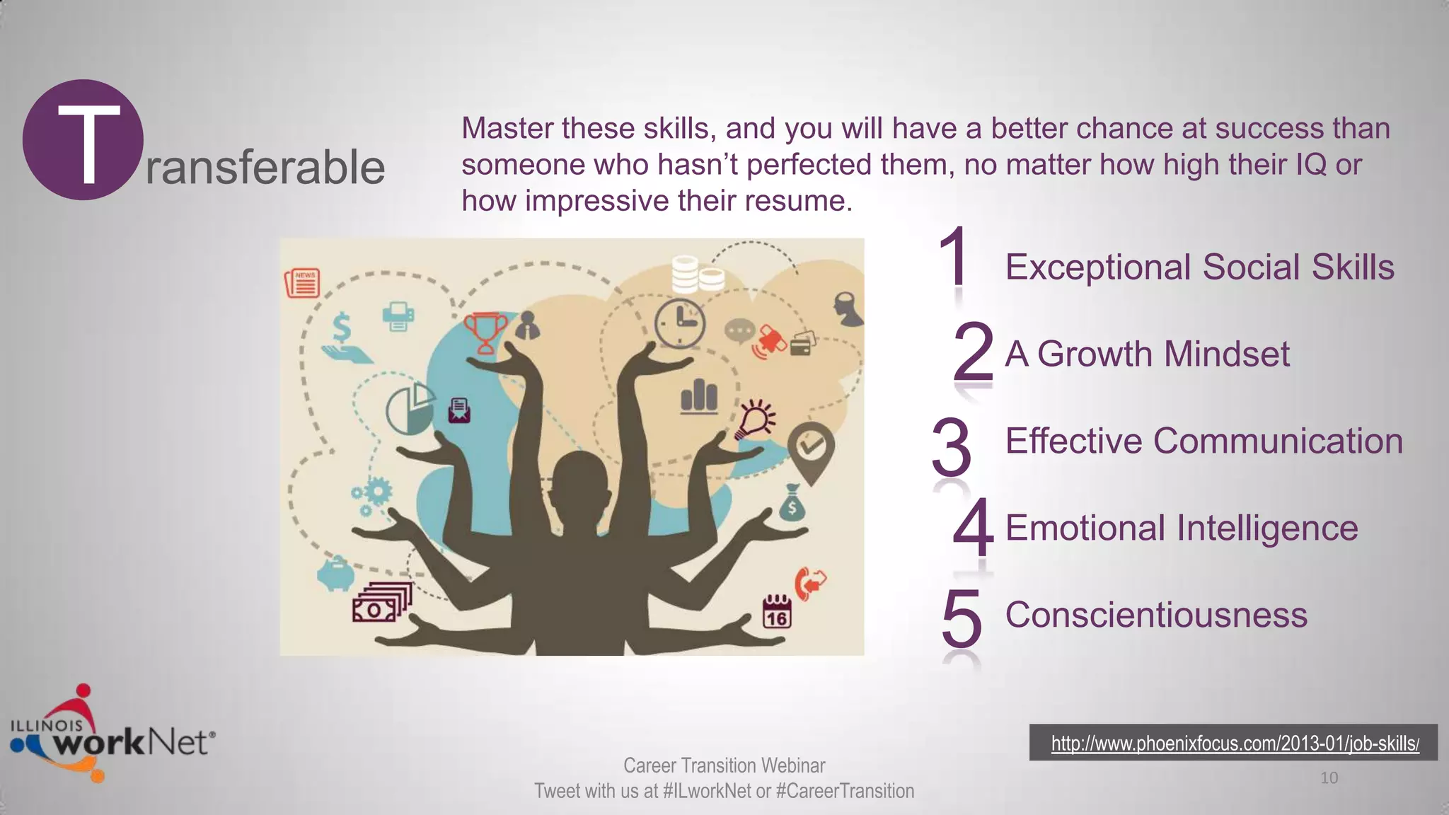 Master these skills, and you will have a better chance at success than
someone who hasn’t perfected them, no matter how high their IQ or
how impressive their resume.
Exceptional Social Skills
A Growth Mindset
Effective Communication
Emotional Intelligence
Conscientiousness
1
2
3
4
5
http://www.phoenixfocus.com/2013-01/job-skills/
10
T ransferable
Career Transition Webinar
Tweet with us at #ILworkNet or #CareerTransition
 