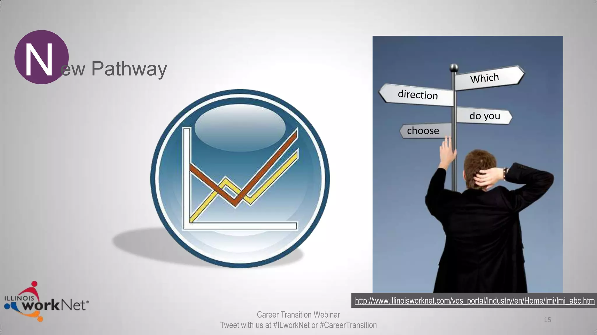 do you
choose
http://www.illinoisworknet.com/vos_portal/Industry/en/Home/lmi/lmi_abc.htm
15
Career Transition Webinar
Tweet with us at #ILworkNet or #CareerTransition
New Pathway
 