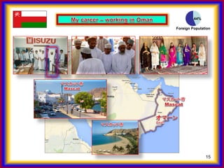 15
44%
Foreign Population