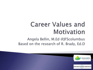 Angela Bellin, M.Ed @JFScolumbus
Based on the research of R. Brady, Ed.D
 