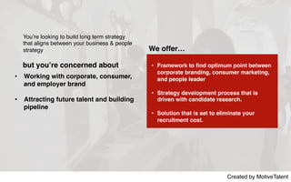 Created by MotiveTalent
You’re looking to build long term strategy
that aligns between your business & people
strategy We offer…
•  Framework to ﬁnd optimum point between
corporate branding, consumer marketing,
and people leader
•  Strategy development process that is
driven with candidate research.
•  Solution that is set to eliminate your
recruitment cost.
but you’re concerned about
•  Working with corporate, consumer,
and employer brand
•  Attracting future talent and building
pipeline
 
