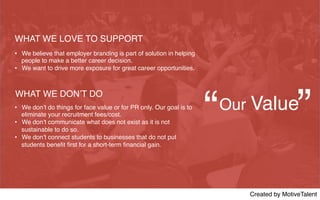 Created by MotiveTalent
WHAT WE LOVE TO SUPPORT
•  We believe that employer branding is part of solution in helping
people to make a better career decision.
•  We want to drive more exposure for great career opportunities.
WHAT WE DON’T DO
•  We don’t do things for face value or for PR only. Our goal is to
eliminate your recruitment fees/cost.
•  We don’t communicate what does not exist as it is not
sustainable to do so.
•  We don’t connect students to businesses that do not put
students beneﬁt ﬁrst for a short-term ﬁnancial gain.
Our Value
“ ”
 