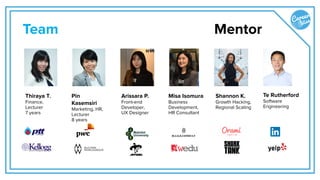 MentorTeam
Misa Isomura
Business
Development,
HR Consultant
Pin
Kasemsiri 
Marketing, HR,
Lecturer 
8 years
Arissara P.
Front-end
Developer, 
UX Designer
Thiraya T. 
Finance,
Lecturer 
7 years
Shannon K.
Growth Hacking, 
Regional Scaling
Te Rutherford
Software
Engineering
 