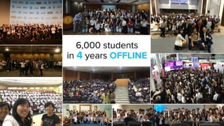 6,000 students
in 4 years OFFLINE
 