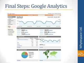 Final Steps: Google Analytics