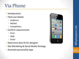 Via PhoneIntroductionsFlesh out detailsAudienceMarketCompetitorsConfirm requirementsPrintWebEmailDetermine best-fit for designerSite Marketing & Social Media StrategyAscertain personality type