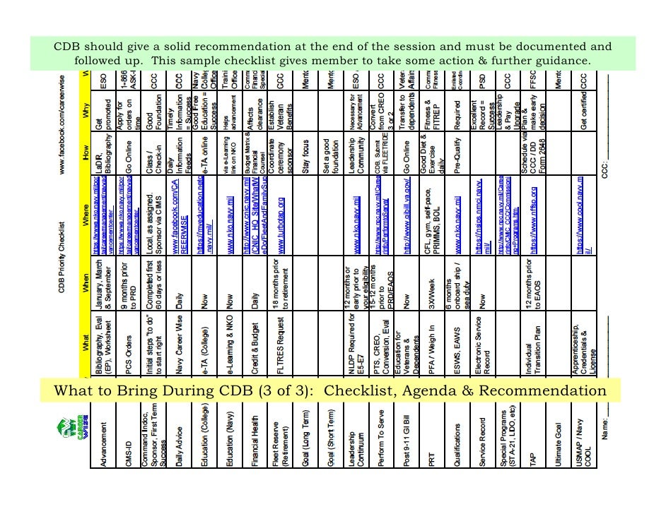 Career Wise August 2010 Cdb Edition