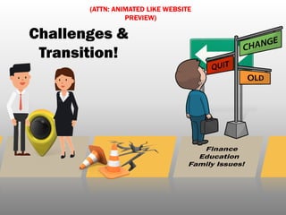 Challenges &
Transition!
(ATTN: ANIMATED LIKE WEBSITE
PREVIEW)
 