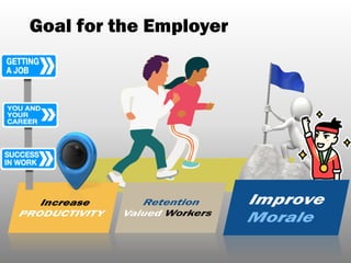 Goal for the Employer
 