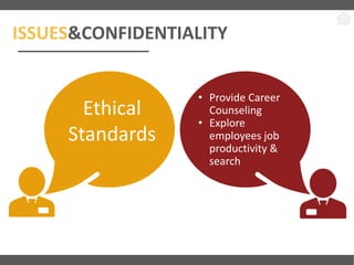 ISSUES&CONFIDENTIALITY
Ethical
Standards
• Provide Career
Counseling
• Explore
employees job
productivity &
search
 