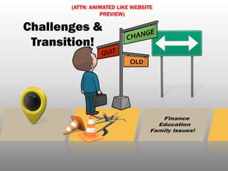 Challenges &
Transition!
(ATTN: ANIMATED LIKE WEBSITE
PREVIEW)
 