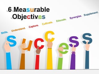 6 Measurable
Objectives
ccs
 