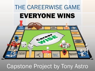 THE CAREERWISE GAME
EVERYONE WINS
Capstone Project by Tony Astro
 