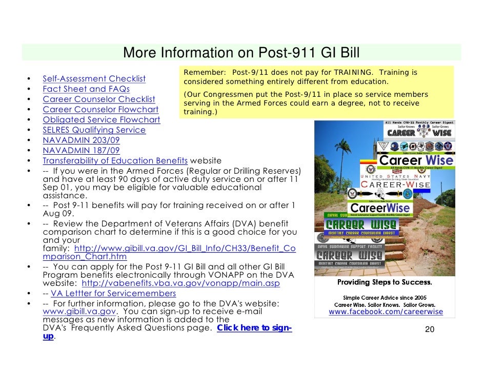 career wise post 9 11 gi bill updated beta edition 2010 post 911 gi bill pay chart