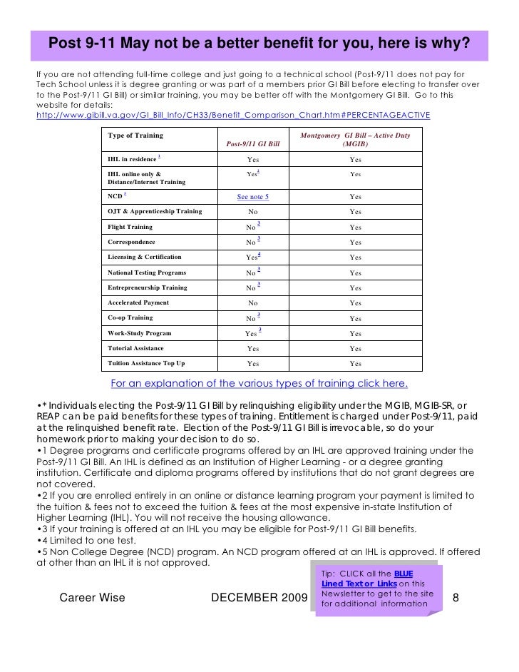career wise gi bill edition version 2009 post 911 gi bill pay chart