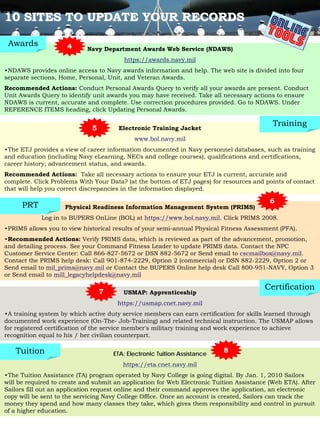 Career wise nca edition march 2010 PDF