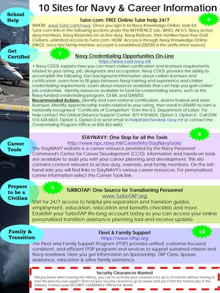 School
               10 Sites for Navy & Career Information
Help                                      Tutor.com: FREE Online Tutor help 24/7                                           6
            WHERE: www.Tutor.com/navy Once you sign in to Navy Knowledge Online, look for
            Tutor.com links in the following sections under the REFERENCE tab. WHO: All U.S. Navy active
            duty members, Navy Reservists on active duty, Navy Retirees, their families have free DoD
            Civilians, unlimited access to Tutor.com. HOW: Access is through Navy Knowledge Online
            [NKO]; once the family member account is established [DEERS is the verification source]
Get
                            7          Navy Credentialing Opportunities On-Line
Certified
                                                https://www.cool.navy.mil
            • Navy COOL explains how you can meet civilian certification and licensure requirements
            related to your rating, job, designator and occupation. Navy COOL provides the ability to
            accomplish the following: Get background information about civilian licensure and
            certification. Learn how to fill gaps between Navy training and experience and civilian
            credentialing requirements. Learn about resources available that can help you gain civilian
            job credentials. Identify resources available to fund for credentialing exams, such as the
            Navy-funded credentialing program, GI Bill, and DANTES.
            Recommended Actions: Identify and earn national certification, and/or federal and state
            licensure. Identify apprenticeship trades related to your rating, then enroll in USMAP to earn a
            nationally recognized “Certificate of Completion” from the U.S. Department of Labor. For
            help contact the Global Distance Support Center: 877-418-6824, Option 3, Option 0. Call DSN
            510-428-6824, Option 3, Option 0 or send email to help@anchordesk.navy.mil or contact the
            Credentialing Program Office at 850-452-6683

                                                                                                                     8
                                           STAYNAVY: One Stop for all the Tools
Career                       http://www.npc.navy.mil/CareerInfo/StayNavyTools/
Tools       The StayNAVY website is a career resource provided by the Navy Personnel
            Command's Center for Career Development (CCD). Information and hands-on tools
            are available to assist you with your career planning and development. This site
            contains content relevant to active duty, reservists, and family members. On the left-
            hand side you will find links to StayNAVY's various career resources. For personalized
            career information select the Career Tools link.

Prepare                9
to be a                     TURBOTAP: One Source for Transitioning Personnel
Civilian                                    www.TurboTAP.org
            Visit for 24/7 access to helpful pre-separation and transition guides,
            employment, education, relocation and benefits checklists and more.
            Establish your TurboTAP life-long account today so you can access your online
            personalized transition assistance planning tool and receive update

Family &                                             Fleet & Family Support                                          10
Transition                                   https://www.nffsp.org
            The Fleet and Family Support Program (FFSP) provides unified, customer-focused,
            consistent, and efficient FFSP programs and services to support sustained mission and
            Navy readiness. Here you get information on Sponsorship, TAP Class, Spouse
            assistance, relocation & other family assistance.

                                                    Security Clearances Wanted
             Did you know when leaving the military, you can re-activate your clearance for up to 24 months without having to
             start the process over again? Don't let your security clearance go to waste and use it find the hottest jobs in the
             industry. Contact your SECURITY CLEARANCE Officer for details.
 