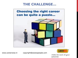 THE CHALLENGE…
www.careerwise.in copyright@assesspeople.com
Make the most of your
potential
 
