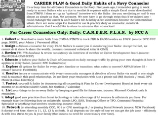 CAREER PLAN & Good Daily Habits of a Navy Counselor
                    It's a busy time for all Career Counselors in the Navy. Five years ago, I remember going to work
                    ready to screen Sailors who are due to reenlist & separate with a simple Excel roster downloaded
                    from NTMPS. I then set up an "optional" interview with the Sailor. Are you reenlisting or not? It was
                    almost as simple as that. Not anymore. We now have to go through steps that if we missed any -
                    could endanger the career & alter Sailor's life & family & we sometimes become the unintentional
                    villain. Here are some steps I've learned to use & practice daily as counselor, mentor &
                    administrator that I would like to share to minimize that stress level.

      For Career Counselors Only: Daily: C.A.R.E.E.R. P.L.A.N. by NCC A
1. Collect or Download a roster both from CIMS & NTMPS to track PRD & EAOS besides an EDVR. (source: NPC CCC
page, NSIPS, your Admin / Personnel office)
2. Assign a division counselor for every 25-30 Sailors to assist you in mentoring your Sailor. Accept the fact, we
cannot do it alone & share the wealth. (source: command collateral letter & CIMS)
3. Review FR- PTS database & review consistency via interview of member or Career Development Board.(source:
FleetRIDE & CIMS ICDP)
4. Educate or Inform your Sailor & Chain of Command on daily message traffic by giving your own thoughts & how it
applies to every Sailor. (source: NPC Instructions)
 5. Explore all options for Sailor for every given timeline or transition: what rates to convert? ASVAB below 65 -
retake? (source: FleetRIDE)
 6. Resolve issues or communicate with every community managers & detailers of your Sailor via email in one single
trail & maintain this good relationship. Do not limit your resolution with just a phone call (MS Outlook / email, NPC
Phone & email Directory)
 7. Protect yourself & Sailor by documenting all counseling & Plan for Career Development Board at least every six
months or as needed (source: CIMS, MS Outlook / Calendar)
8. List your things to do on every Sailor by keeping a good file for future use. (source: Microsoft Outlook task &
reminders)
9. Adapt good new practices from latest technology or take advantage of All sources & collaterals you have. For
example take the following duty as collaterals: Admin LPO, ESO, Training Officer or TPO, Command Financial
Specialist or anything that involves counseling. (source: NKO)
10. Network by attending monthly CCC, PO1 or CPO meetings & / or joining Social Network (source: NCW Facebook)
It doesn't end here, there is 11, 12, 13 & so forth. It all depends on the style of how we can get the job done - efficiently
& with less stress to you & your family (that means no need for unnecessary over time).
 