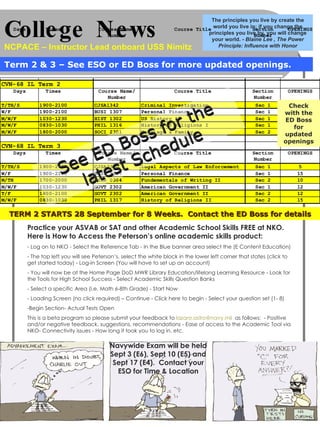 College News NCPACE – Instructor Lead onboard USS Nimitz The principles you live by create the world you live in; if you change the principles you live by, you will change your world. -  Blaine Lee , The Power Principle: Influence with Honor TERM 2 STARTS 28 September for 8 Weeks.  Contact the ED Boss for details Practice your ASVAB or SAT and other Academic School Skills FREE at NKO.  Here is How to Access the Peterson’s online academic skills product:  - Log on to NKO - Select the Reference Tab - In the Blue banner area select the (E Content Education) - The top left you will see Peterson’s, select the white block in the lower left corner that states (click to get started today) - Log-in Screen (You will have to set up an account) - You will now be at the Home Page DoD MWR Library Education/lifelong Learning Resource - Look for the Tools for High School Success - Select Academic Skills Question Banks  - Select a specific Area (i.e. Math 6-8th Grade) - Start Now - Loading Screen (no click required) – Continue - Click here to begin - Select your question set (1- 8) Begin Section- Actual Tests Open This is a beta program so please submit your feedback to  [email_address]   as follows:  - Positive and/or negative feedback, suggestions, recommendations - Ease of access to the Academic Tool via NKO- Connectivity issues - How long it took you to log in, etc. Term 2 & 3 – See ESO or ED Boss for more updated openings. Check with the ED Boss for updated openings Navywide Exam will be held Sept 3 (E6), Sept 10 (E5) and Sept 17 (E4).  Contact your ESO for Time & Location See ED Boss for the latest Schedule 