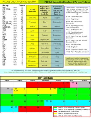 For complete listing of Career Job Openings for the Navy go to PTS and access Opportunity MATRIX:  http://www.npc.navy.mil/NR/rdonlyres/D451B7F2-705D-491F-9F4D-3EF1F65143F3/0/CAREEROPPORTUNITYMATRIX.xls PCS CMS-Interactive Detailing  & Perform To Serve Application results are available beginning at 1630 on the day the detailer selection ends and remain posted until the next month's requisition scrub Want to take a break from your rate for your next duty, Try the Special Program. Under rate, locate community (NEC) on CMS-ID 2186  Career Recruiter  2514  Flag Writers  9508  Recruit Division Commander  9515  Equal Opportunity Program Specialist  9517  3-M Coordinator  9518  Naval Leadership (NAVLEAD) Instructor  9519  Navy Drug and Alcohol Counselor  9522  Navy Drug and Alcohol Counselor Intern  9545  Security Guard  9575  Brig Duty  9580  Command Master Chief  9585  Navy Recruiter Canvasser  PTS JOB QUOTA FOR AUGUST 2009 July March December June February November May January October April December September March November August February October July January September June December August May November July April October June March September May February August April January Negotiation Ends On Last Day Of CMS/ID Cycle In Negotiation Begins With First Day Of CMS/ID Cycle In: If PRD Month Is: 