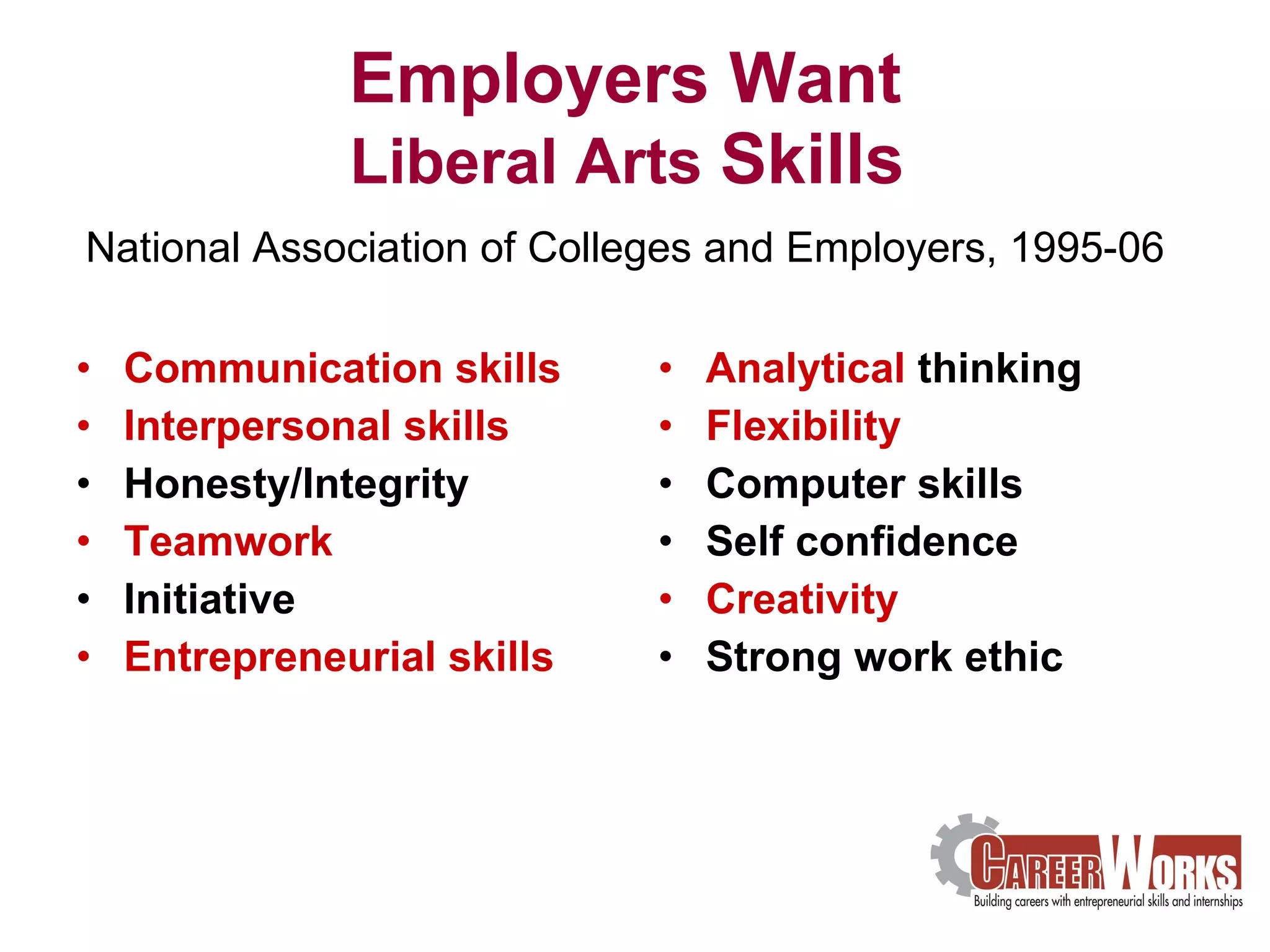 Employers Want  Liberal Arts  Skills   National Association of Colleges and Employers, 1995-06   Communication skills Interpersonal skills Honesty/Integrity Teamwork  Initiative Entrepreneurial skills Analytical  thinking Flexibility  Computer skills Self confidence Creativity Strong work ethic 