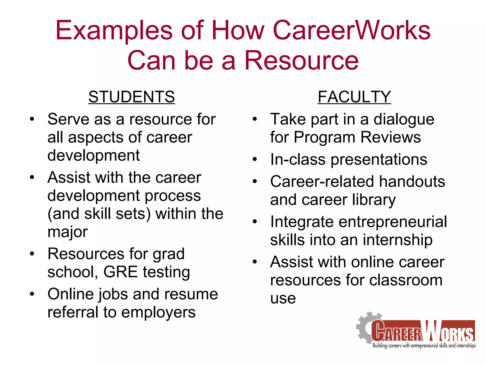Examples of How CareerWorks Can be a Resource STUDENTS Serve as a resource for all aspects of career development Assist with the career development process (and skill sets) within the major Resources for grad school, GRE testing Online jobs and resume referral to employers FACULTY Take part in a dialogue for Program Reviews In-class presentations Career-related handouts and career library Integrate entrepreneurial skills into an internship Assist with online career resources for classroom use 
