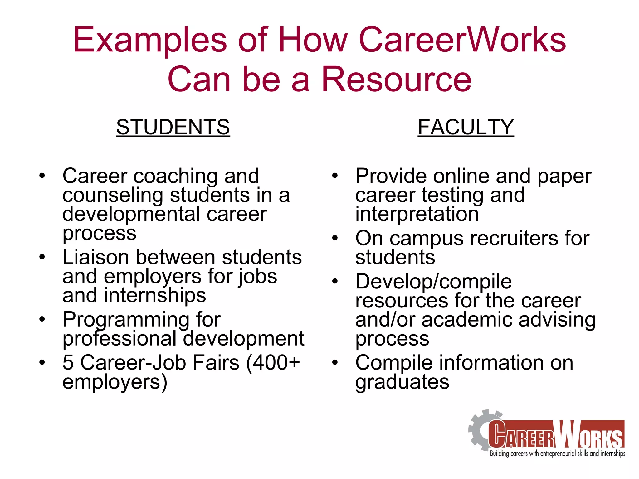Examples of How CareerWorks Can be a Resource STUDENTS Career coaching and counseling students in a developmental career process Liaison between students and employers for jobs and internships Programming for professional development  5 Career-Job Fairs (400+ employers) FACULTY Provide online and paper career testing and  interpretation On campus recruiters for students  Develop/compile resources for the career and/or academic advising process Compile information on graduates  