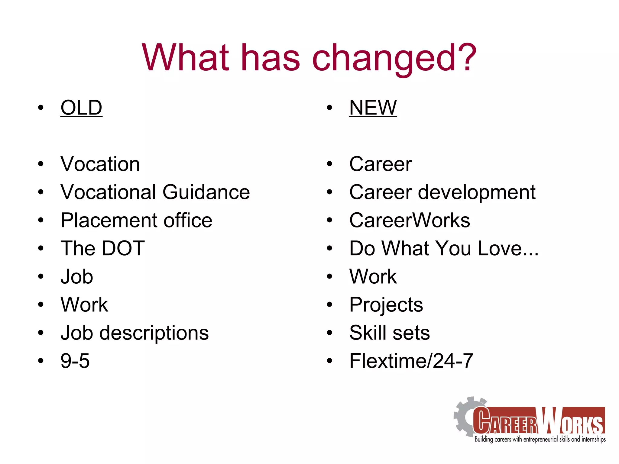 What has changed? OLD Vocation Vocational Guidance Placement office The DOT Job Work Job descriptions 9-5 NEW Career Career development CareerWorks Do What You Love... Work Projects Skill sets Flextime/24-7 