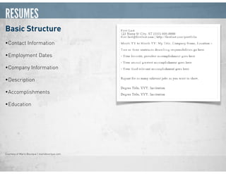 RESUMES
Basic Structure
•Contact Information
•Employment Dates
•Company Information
•Description
•Accomplishments
•Education
Courtesy of Mario Bourque | mariobourque.com
 
