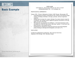 RESUMES
IA Summit 2012
Basic Example
Courtesy of Mario Bourque | mariobourque.com
 