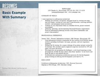 RESUMES
IA Summit 2012
Basic Example
With Summary
Courtesy of Mario Bourque | mariobourque.com
 