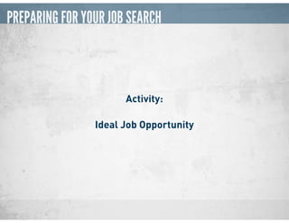 PREPARING FOR YOUR JOB SEARCH
Activity:
Ideal Job Opportunity
 