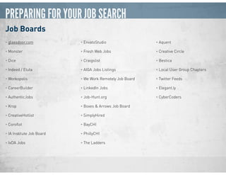 PREPARING FOR YOUR JOB SEARCH
Job Boards
• glassdoor.com
• Monster
• Dice
• Indeed / Eluta
• Workopolis
• CareerBuilder
• AuthenticJobs
• Krop
• CreativeHotlist
• Coroﬂot
• IA Institute Job Board
• IxDA Jobs
• EnvatoStudio
• Fresh Web Jobs
• Craigslist
• AIGA Jobs Listings
• We Work Remotely Job Board
• LinkedIn Jobs
• Job-Hunt.org
• Boxes & Arrows Job Board
• SimplyHired
• BayCHI
• PhillyCHI
• The Ladders
• Aquent
• Creative Circle
• Bestica
• Local User Group Chapters
• Twitter Feeds
• Elegant.ly
• CyberCoders
 