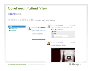 CareFeed: Patient View




A Connected Community of Health   | Copyright © 2011 Allscripts Healthcare Solutions, Inc.
 