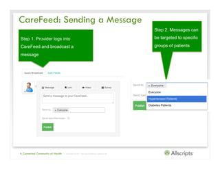 CareFeed: Sending a Message
                                                                                             Step 2. Messages can

Step 1. Provider logs into                                                                   be targeted to specific

CareFeed and broadcast a                                                                     groups of patients

message




A Connected Community of Health   | Copyright © 2011 Allscripts Healthcare Solutions, Inc.
 