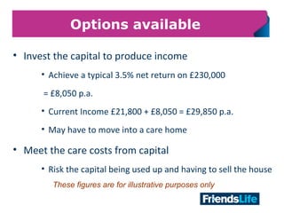 25
Options available
• Invest the capital to produce income
• Achieve a typical 3.5% net return on £230,000
= £8,050 p.a.
• Current Income £21,800 + £8,050 = £29,850 p.a.
• May have to move into a care home
• Meet the care costs from capital
• Risk the capital being used up and having to sell the house
These figures are for illustrative purposes only
 
