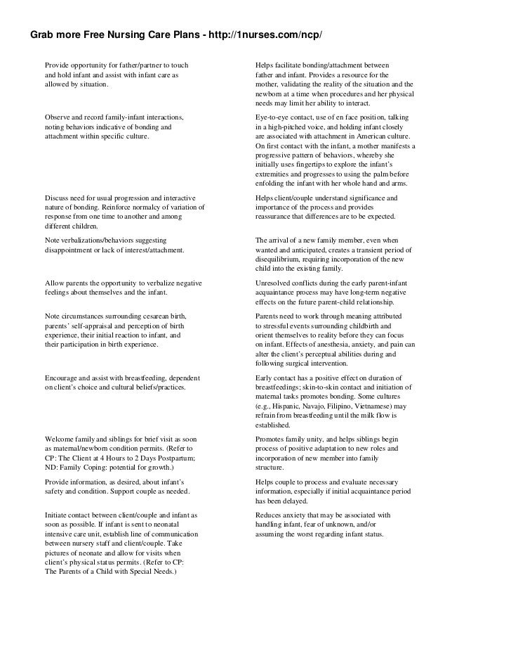 newborn care plans Postpartum mom-baby couplet nursing care read more about postpartum, read online (pdf) maternal newborn nursing care plans . newborn care plans Postpartum mom-baby couplet nursing care read more about postpartum, read online (pdf) maternal newborn nursing care plans .