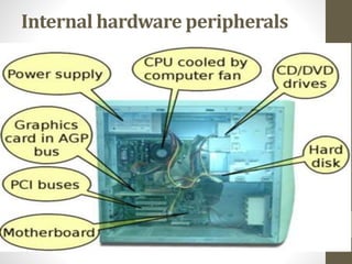 Computer Internal Peripherals Care for Network and Computer Hardware L-2 (3).pptx