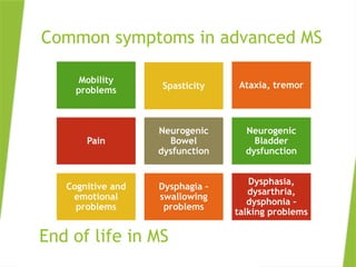 Advanced Ms Provider Care for the person with advanced MS - for care teams.pptx
