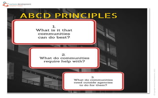 ©CopyrightNurtureDevelopment,2015
 