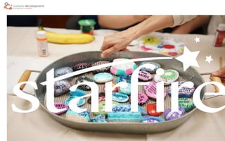 ©CopyrightNurtureDevelopment,2015
 