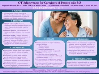 OT Effectiveness for Caregivers of Persons with MS
Stephanie Aleandri, OTS; Lauren Jack,OTS; Monica Miller, OTS; Stephanie Schwemmer, OTS; Emily Eckel, OTD, OTR/L, CHT


                         I. PURPOSE
To review current evidence exploring the
 efficacy of occupational therapy (OT) service
 to improve occupational balance of caregivers
 of persons with Multiple Sclerosis (MS).

                        II. DEFINITIONS
 Multiple Sclerosis (MS): A chronic,
  degenerative neurological disease resulting in a
  variety of physical, emotional & cognitive
  symptoms (Finlayson, et al., 2008).
 Informal Caregiver: Typically a friend or
  family member providing care at no monetary
  cost (Multiple Sclerosis International Federation, 2007).
 Caregiver Burden: Caused by prolonged
  caregiving activity demands involving both the
  physical action of care giving and the                                                 IV. RESULTS                                                    V. CONCLUSION
  caregivers’ perceived self-efficacy (Moghimi, 2007).
 Occupational Imbalance: Lack of balance
                                                                    Informal caregivers are subject to multiple            OTs understand the importance of occupational
  between life roles and daily occupations
    (Moghimi, 2007).                                                 stressors including:                                    balance & its effect on health & well being (OTPF).
                                                                        • Physical problems                                 OT interventions may facilitate decision making
                       III. BACKGROUND                                  • Emotional distress                                 & empower caregivers to care for themselves
                                                                        • Financial challenges (Moghimi, 2007)                 (Fagan, 2008; Moghimi, 2007).
 Approximately 400,000 people in the US have                       Caregiver burden is linked to occupational             In this emerging area of practice, OTs are well
  MS; 55% are severely affected and require                          imbalance (MS in Focus, 2007; Fagan, 2008).             qualified to provide client centered interventions
  caregivers (Multiple Sclerosis Foundation, 2009).                 OT based interventions may facilitate                   for caregivers of persons with MS (Moghimi, 2007; OTPF).
 An estimated 44 million people in the US                           caregivers’ restoration of health, well being, &
  provide unpaid care giving (Family Caregiver Alliance).            occupational balance (Moghimi, 2007).
 Caregivers of persons with MS experience                          OT interventions for caregivers may promote                           VI. RECOMMENDATIONS
  occupational imbalance due to the demands of                       occupational balance & increase quality of life
  care giving (Finlayson, et.al., 2008).                              (Moghimi, 2007).
                                                                                                                            More research is needed to explore the efficacy of
 Maintaining caregiver occupational balance                        OT interventions for caregivers of persons with
                                                                                                                             OT intervention on the occupational balance of
  is linked to maintaining active participation in                   MS are linked to improved well-being of the
                                                                                                                             informal caregivers of persons with MS.
  other meaningful life roles (Moghimi, 2007; MS in Focus, 2007).    caregiver & the care recipient (Kahn, et. al, 2007).

                                         “There are just four kinds of people in the world:
 those who have been caregivers; those who are caregivers; those who will be caregivers; and those who will need caregivers”                                               (Moghimi, 2007).
 