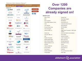 Over 1200
Companies are
already signed on!
 